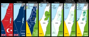 ISRAEL, naissance d’un état colonial
