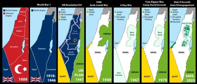 ISRAEL, naissance d’un état colonial